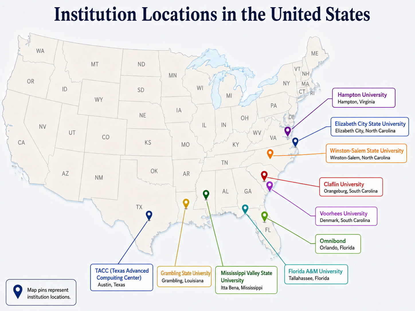 Map of participating institutions and organizations